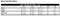 IMPACT Racing - AXIS 2.4 - Jimco Racing Inc